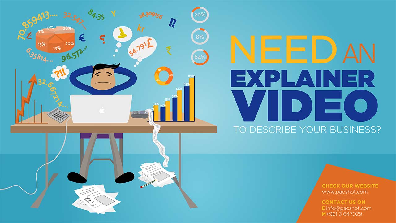 Explainer video campaign